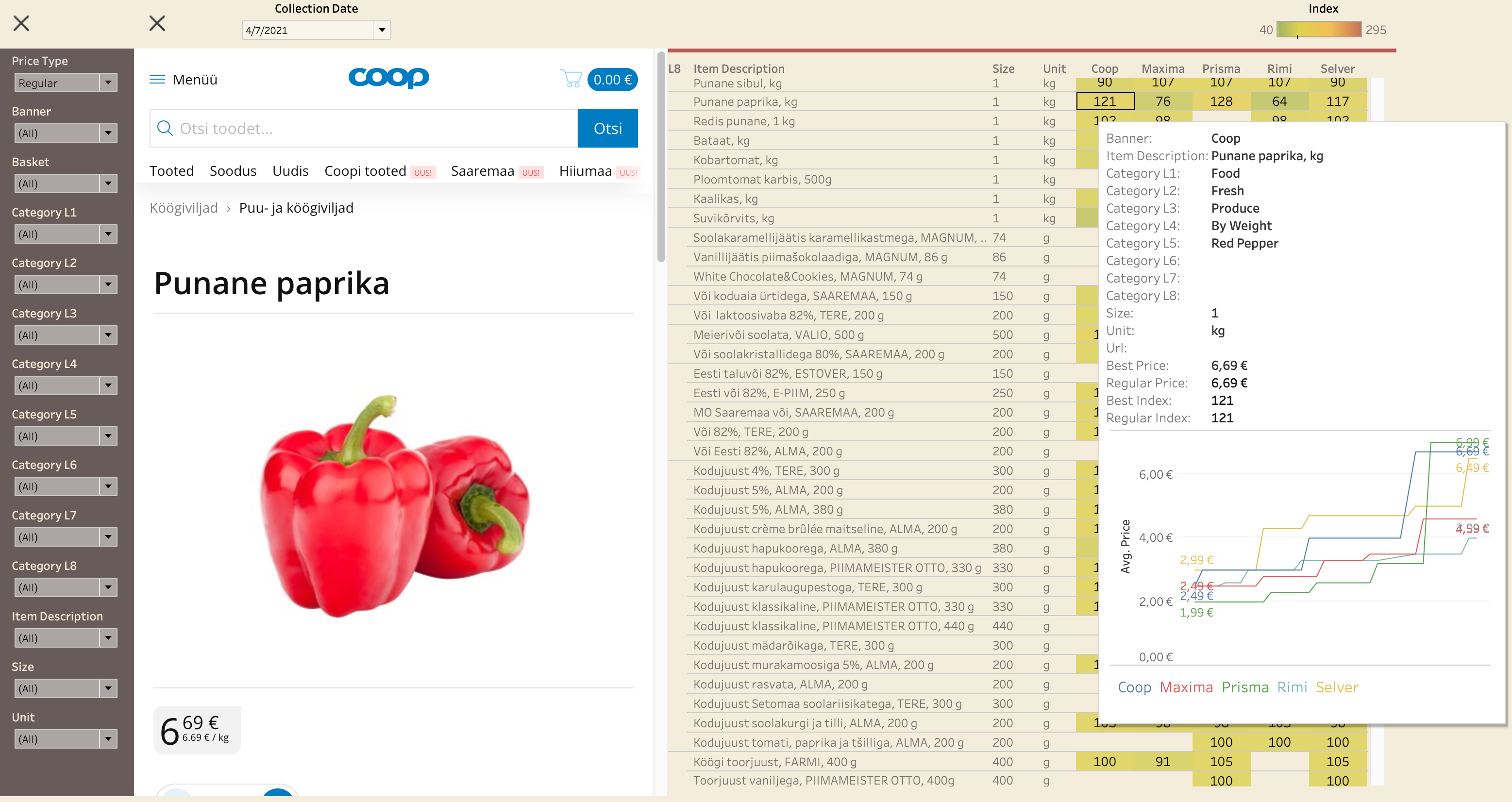 price index report screenshot